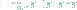 Sito in lingua italiana